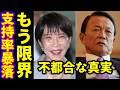 高市首相が皇室典範改正で世論調査の内閣支持率暴落…麻生太郎も愛子天皇待望論拡大で想定外！竹田恒泰の祖父が731部隊で旧宮家養子に相次ぐ疑問