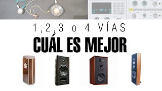 ¿1, 2, 3 o 4 vías, cuál es mejor? Rincón del suscriptor. Marc.