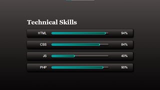 Animated Skills Bar in HTML & CSS | Progress Bar