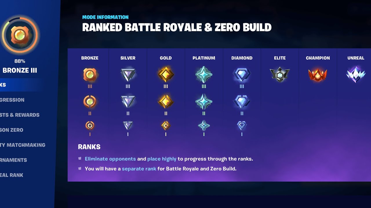 iFireMonkey on X: The Nindo challenges have been updated, you can now do  ANY of them in Zero Build or Battle Royale in any team mode (solos, duos,  trios, & squads)  /