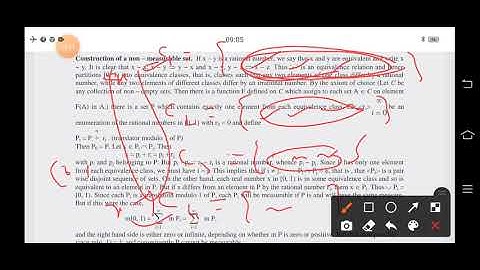 Measure Theory Part 6) # Non Measurable Set by Kamal Kumar
