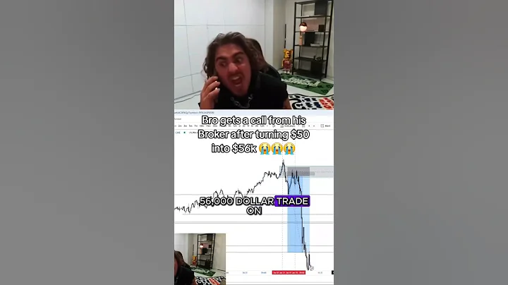 TJR gets a call from his broker 😂 @TJRTrades  #shorts #trading #forex