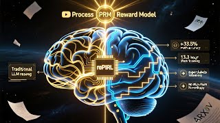 This AI Breakthrough Changes LLM Reasoning Forever (rePIRL Explained)