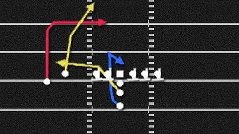 Madden Plays Offensive Passing Concepts: I-Form Slot Flex - PA Dagger
