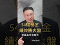 54檔基金 績效勝大盤 老基金也有春天 #台股 #主動型基金 #共同基金 #安聯 #元大 #野村