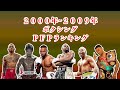 2000年~2009年ボクシングPFP(パウンド・フォー・パウンド)ランキング