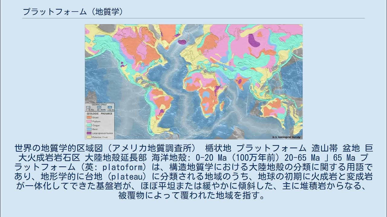 プラットフォーム (地質学) YouTube