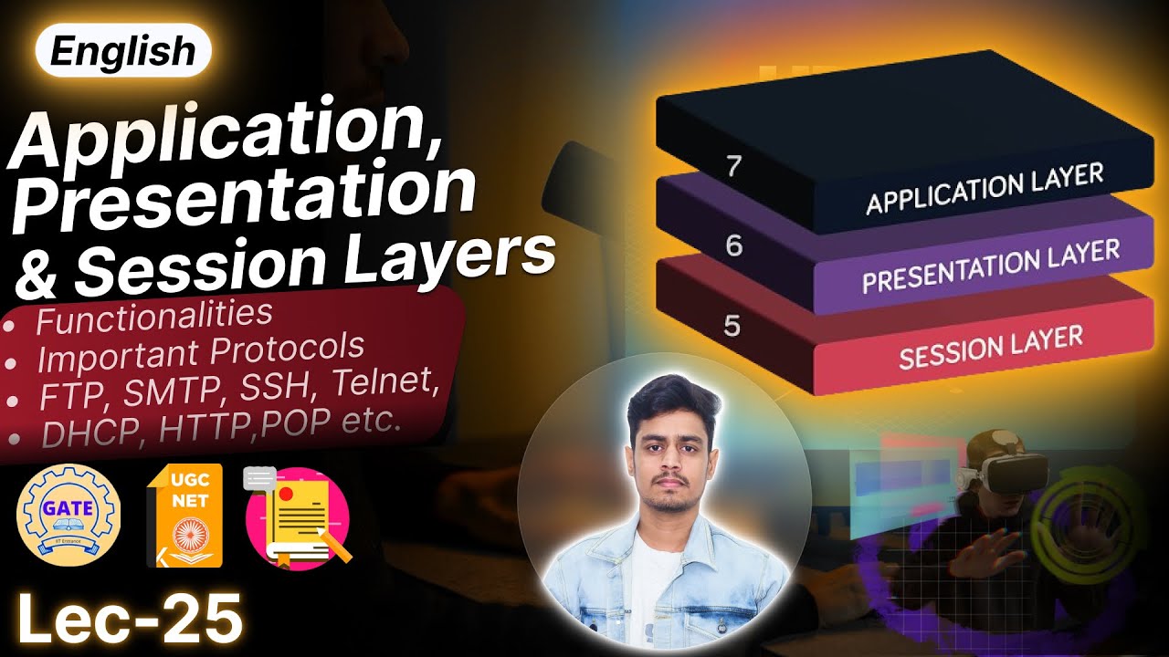 OSI Layers - Session, Presentation, & Application Layer | Very Important Protocols | English