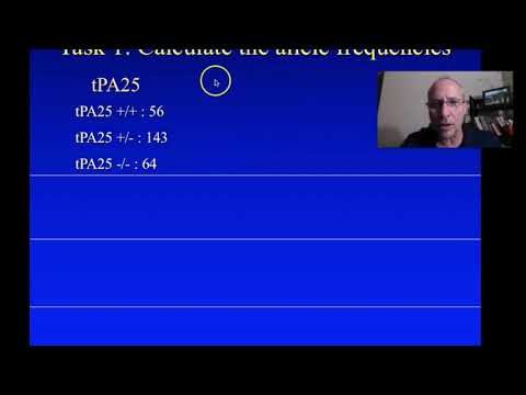 Video: Was ist die Alu-TPA-Sequenz?