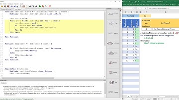 PseInt Funciones EsPrimo y Cantidad de divisores