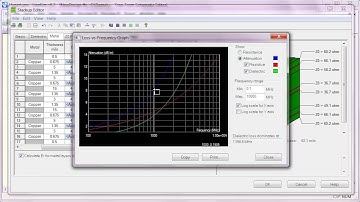 The Fundamentals of PCB Stackup Design