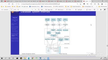Open session / Summary -DBMS