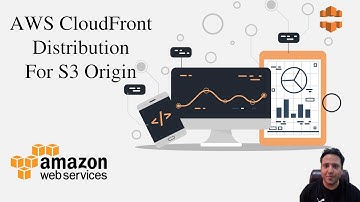 How to set up AWS CloudFront  Distribution For S3 Origin