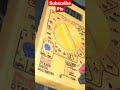 led tv repair