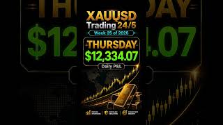 PNL's for Week 25 of 2026