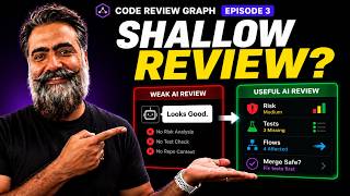 Famous How to use Code Review Graph EP3: Stop Asking AI for Shallow Code Reviews Wealth