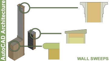 Wall Sweeps in AutoCAD Architecture