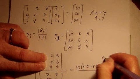 Cramers Rule Example