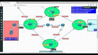 03-EIGRP :: part 27 - EIGRP Filtering with Prefix Lists