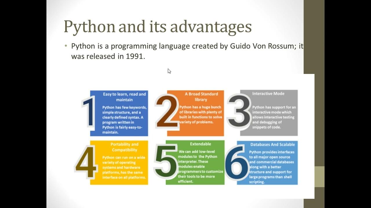Python Unit 2 Part 1 of 7 Python advantages and applications | CBSE ...
