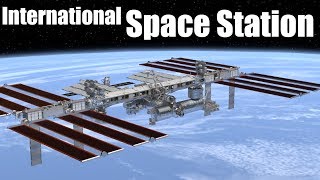 How does the International Space Station work? image