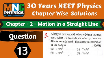 A Body is Moving with a Velocity of 30m/s Towards East | 30 Years NEET Physics Chapterwise Solutions