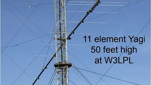 Selection and Construction of High Performance 6 Meter Yagi Antenna Systems by Frank W3LPL  01/12/22