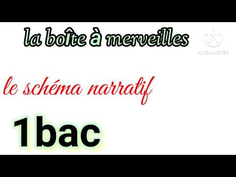1bac la boîte à merveilles le schéma narratif الخطاطة السردية أهم المعلومات لي خصك تعرف على الرواية