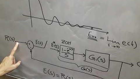 Steady state error for digital system