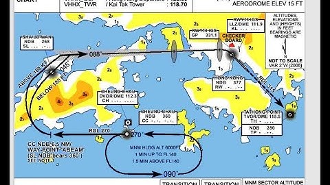 KAI TAK HEART ATTACK - A306 RWY13 VHHX 181021
