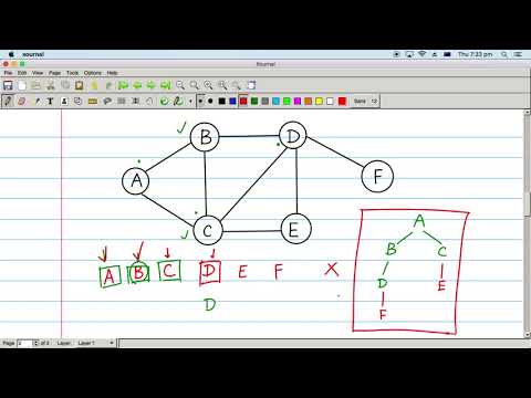 [Python] BFS和DFS算法（第1讲）