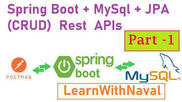 Using Spring Boot+MySQL+JPA+Hibernate Restful CRUD API Example [Step By Step] Part 1 | CodeWithNaval