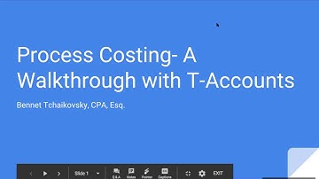 Process Costing: Weighted Average and FIFO with walkthrough examples