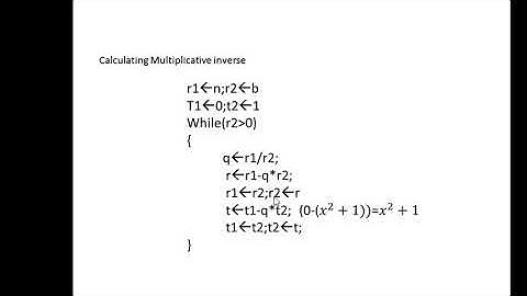 inverse of quadratic function  animation part 1: