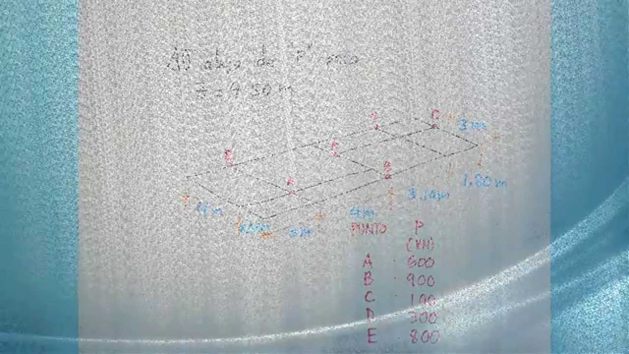 CARGA PUNTUAL video to gif