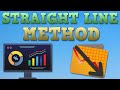 The Straight Line Method of Depreciation