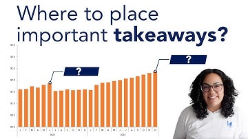 3 easy tips for annotating graphs