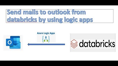 Send mail   from databricks using logic apps