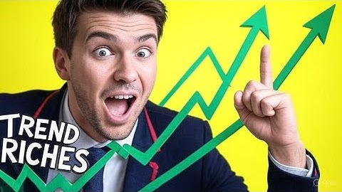 chapter unknown Trend Following Strategy