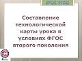 Технологическая карта урока ФГОС в программе "ТехКартаФГОС" - 1