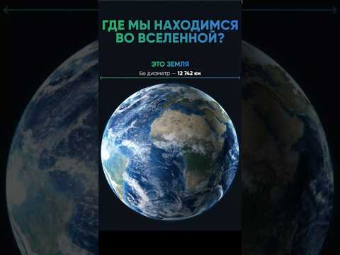 Где мы находимся во вселенной #space #universe #earth #galaxy #planets