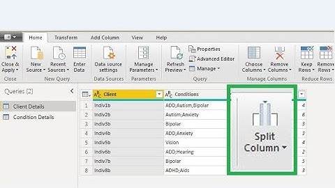 Power BI Split Column - for Picklist delimited by Semicolons