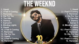 The Weeknd Greatest Hits ~ Best Songs Music Hits Collection  Top 10 Pop Artists of All Time