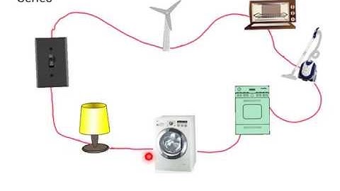 Parallel vrs Series Circuits - IGCSE Physics