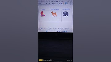 libre  office writer me  Birds Swamp deer Elephants shortcut keys 🥰#shorts #treding