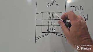 how to chain down a coil (eye to front)