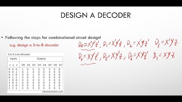 Topic11 modular combinational circuit decoder part2