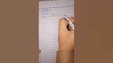 MASTER LEVERAGE Trading Like a PRO: NEVER Get Liquidated Again! | Crypto Trading