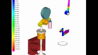 FIRST MBS/EHD simulation - valve train with misalignement