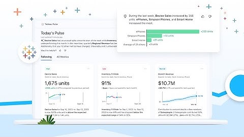 Tableau Pulse Powered by Tableau AI